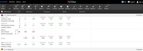 greenvest betting limited